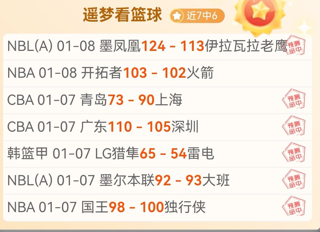 马雷斯卡大,胆挑战,高层巅峰对,神殿娱乐官网,神殿娱乐网页版,神殿娱乐官网入口,神殿娱乐官网,神殿娱乐首页