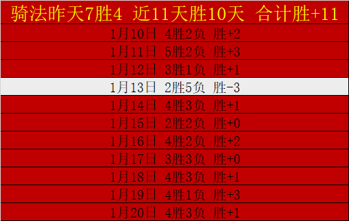 哈維宣言,奮力一戰,奪得冠軍,神殿娱乐官网,神殿娱乐网页版,神殿娱乐官网入口,神殿娱乐官网,神殿娱乐首页