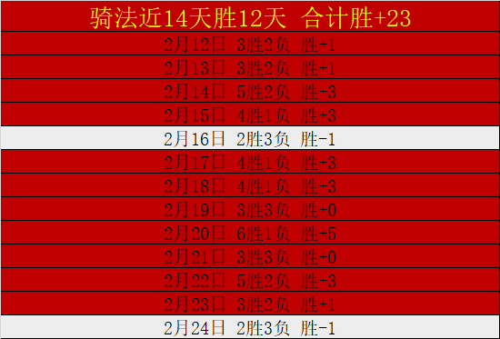 拉齐奥第,轮以,横扫米兰,神殿娱乐官网,神殿娱乐网页版,神殿娱乐官网入口,神殿娱乐官网,神殿娱乐首页