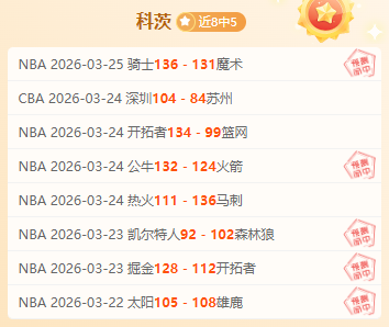 欧洲联赛周,最佳球员竞,争激烈,神殿娱乐官网,神殿娱乐网页版,神殿娱乐官网入口,神殿娱乐官网,神殿娱乐首页