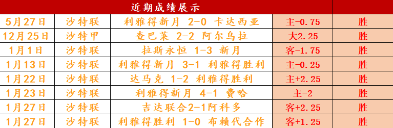哈特連續兩,場砍下三雙,躍升賽季第,神殿娱乐官网,神殿娱乐网页版,神殿娱乐官网入口,神殿娱乐官网,神殿娱乐首页