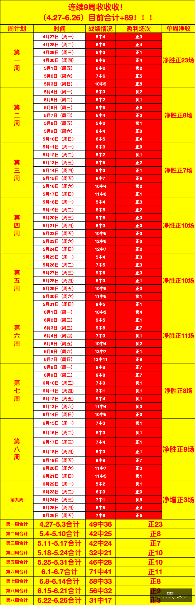 世界杯战绩,盘点,胜高居胜率,神殿娱乐官网,神殿娱乐App,神殿娱乐互动,神殿娱乐平台,神殿娱乐登录