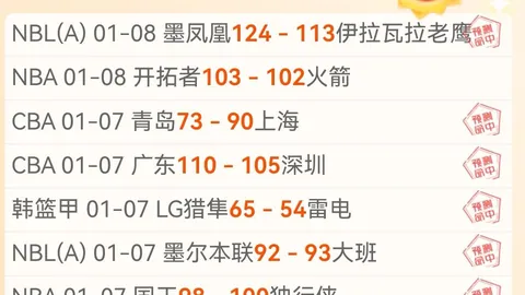 马雷斯卡大胆挑战，高层巅峰对决备受关注！