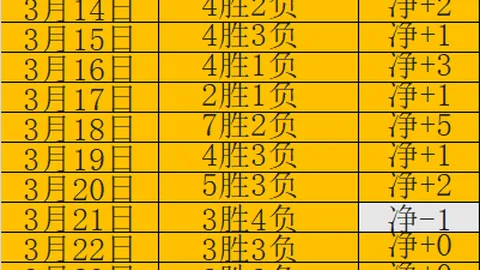 悬念迭起！欧亚数据助力客队5胜3，历史战绩成关键转折点！